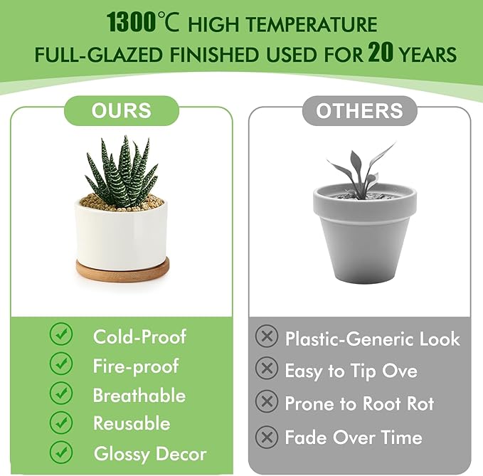 ZOUTOG 12 Pack Ceramic Succulent Pots,4 Inch Plant Pots,Succulent Planters with Drainage Hole & Bamboo Tray for Indoor Plants,White Small Flower Planters for Home,Office,Desk