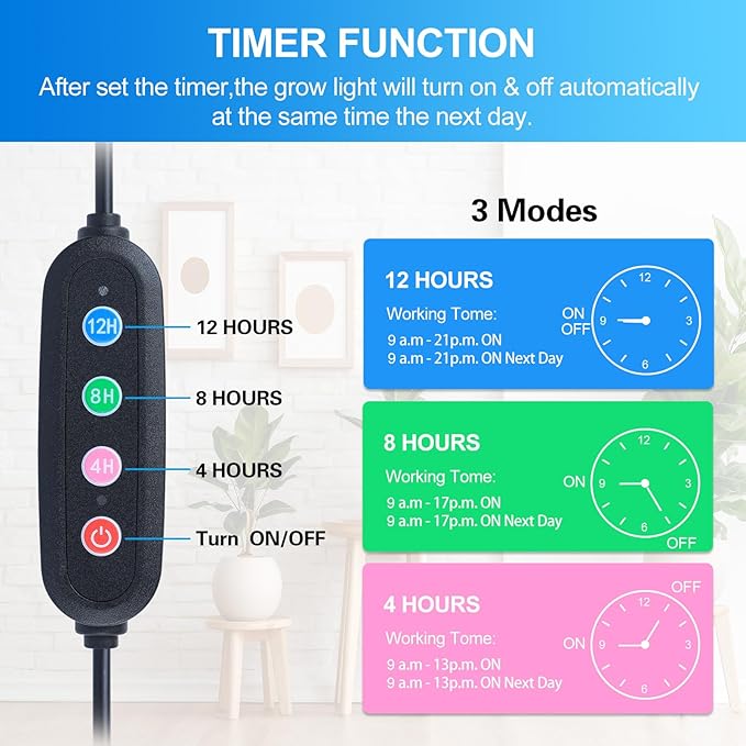 Orchbloom Clip Grow Light for Seed Starting with Timer, 27W Grow Lights for Indoor Plants Full Spectrum, 2025 Brightest LED Plant Grow Light for Houseplants, Bonsai, Pot Plants, Seedlings