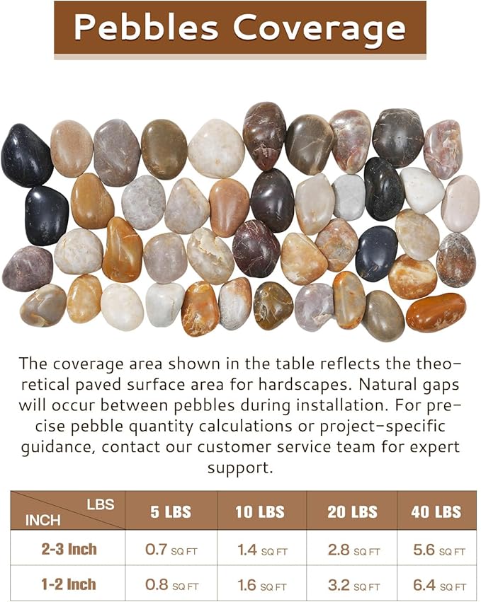 FAHAXIKI 40 lbs River Rocks Pebbles 1-2 Inch Polished Decorative Stones Natural Pebbles for Plants,Aquarium Gravel,Vase Fillers,Zen Garden & Succulent Bowl - Smooth Indoor/Outdoor Landscaping Stones