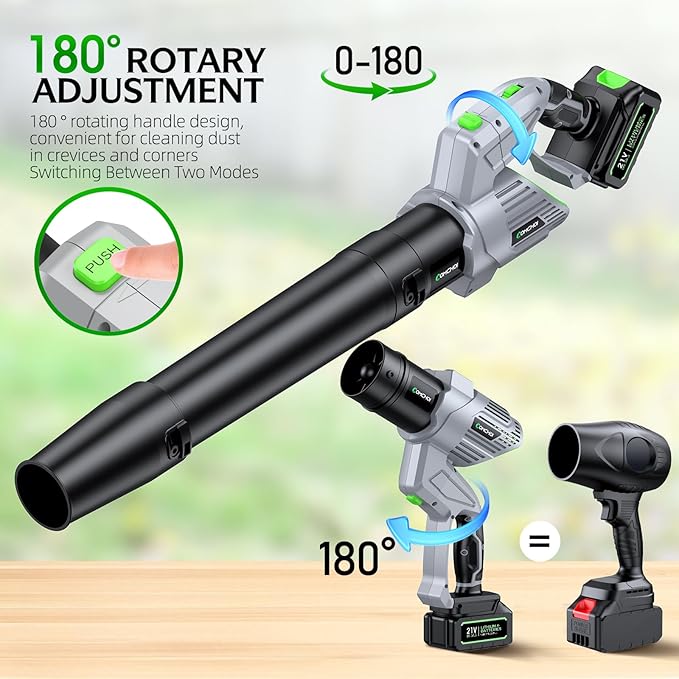 Comchoi Electric Leaf Blower Cordless, 680 CFM 5 Speed Mode, 2 Batteries & Charger, Handheld Cordless Leaf Blowers for Lawn Care