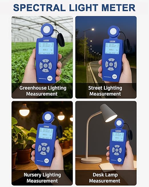 GOLDCHAMP Digital Light Meter, Spectrometer PAR Meter High-Precision (0-1,000,000 Lux), Measures Lux/CCT/CRI/UV/Spectral Curve for Plants, Greenhouse, Photography 400-700nm