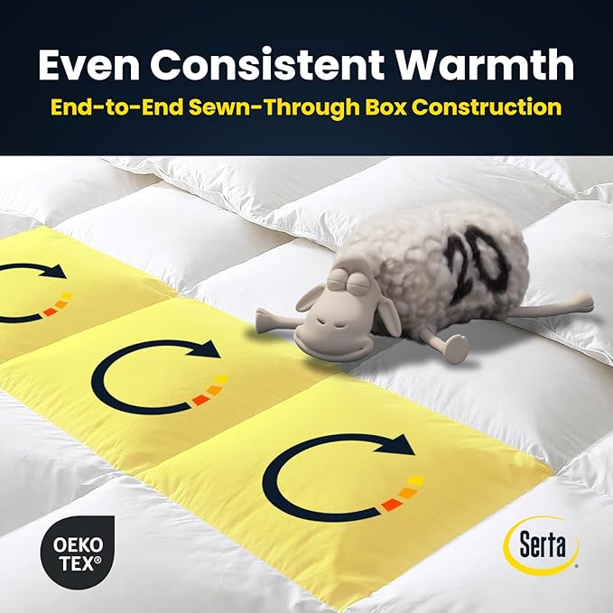 Serta Goose Feathers Down Fiber Comforter King Size Duvet Insert,100% Cotton, Hotel Luxury Hypoallergenic Comforter 95oz Extra Warmth 106 x 90 in White