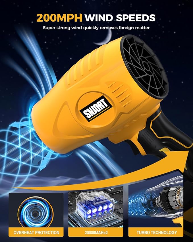 Leaf Blower Cordless with Battery and Charger, 980,000 RPM, Extended Nozzle, Lightweight Handheld,Blower for Patio Cleaning,Leaves and Dust,Birthday Gifts for Men Dad Husband
