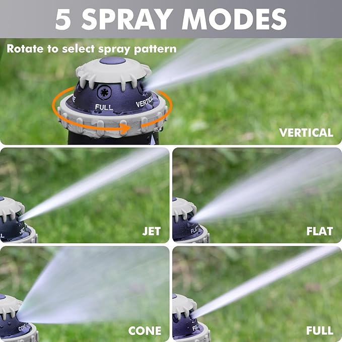 RESTMO Gear Drive Sprinkler with Metal Spike Base, 5-Pattern Heavy Duty Gardening Watering System, Multi-Adjustable Lawn Sprinkle for Garden Plant, Flower Bed and Large Yard Area Watering, Gray