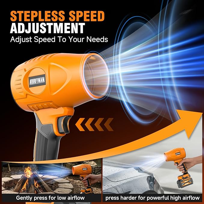 ALLOYMAN 20V Cordless Leaf Blower, 980000RPM Handheld Leaf Blower Cordless with Battery and Charger, Adjustable Speed Lightweight Blowers for Lawn Care, Patio, Leaves & Dust Cleaning