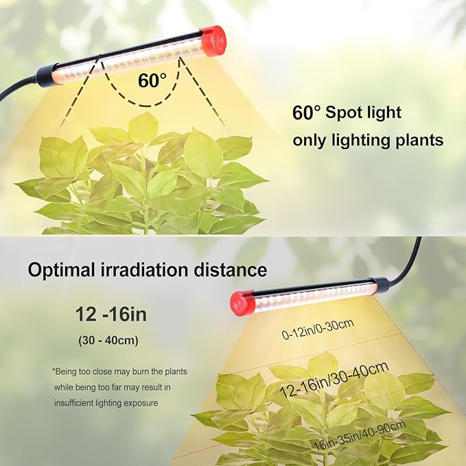 GroCruiser 3-Pack Small Clip Grow Lights for Indoor Plants, Bonsai, Succulent, Cactus, Seed Starting with Timer, 9 Watt Power Home Plug, Enough High-Intensity Like Sun, Best Gift for Plants Lover