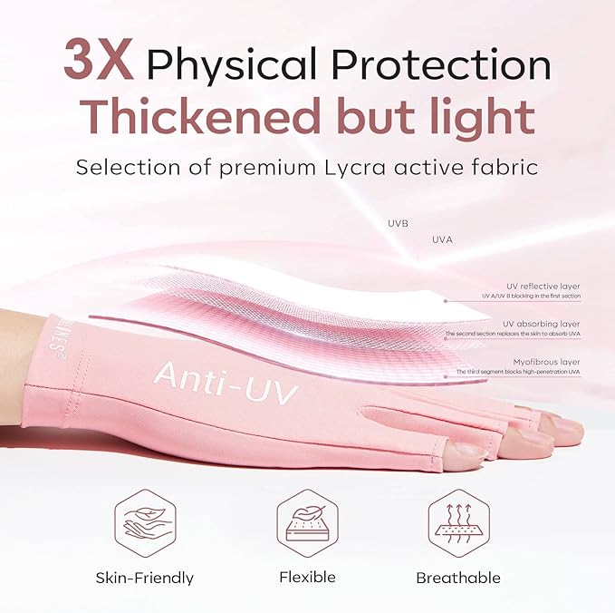 modelones UV Gloves for Gel Manicures, Professional UPF99+ Anti UV Protection Gloves for Gel Nail Lamp (Pink)