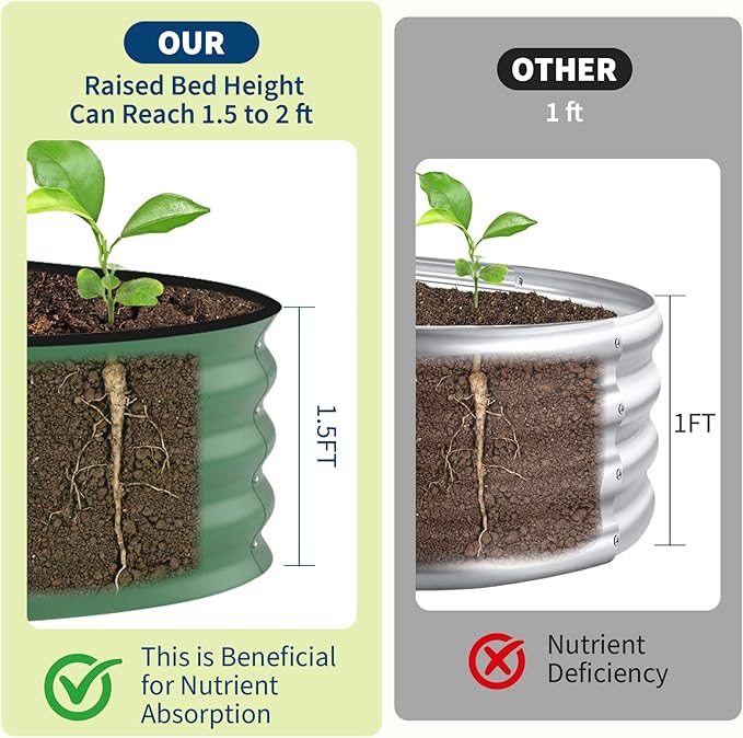 2 Pack Galvanized Raised Garden Beds - 8x4x1.5ft Planter Box for Vegetables, Flowers, Rust-Resistant Garden Box, Easy Assembly Raised Beds, Durable Planters for Outdoor Plants, Green
