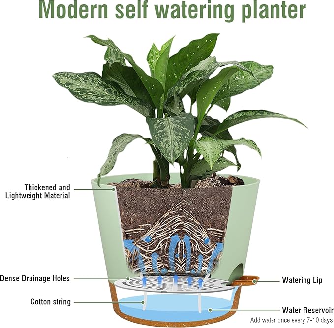 Meowell 12 inch Large Self Watering Pots for Indoor Outdoor Plants, Flower Plant Pots with Drainage Holes for Garden House Plants, Plastic Planters with Reservoir for Home, Green with Brown