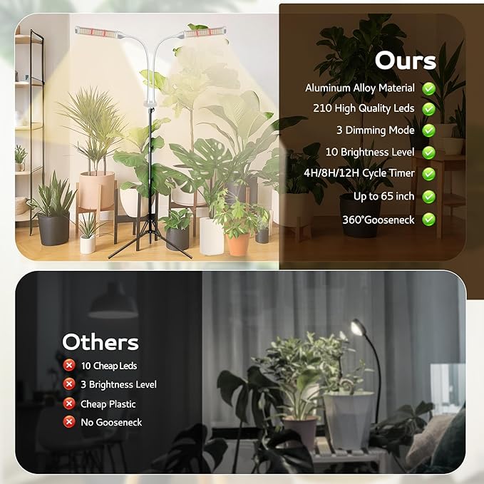 Secefeao Grow Lights for Indoor Plants Full Spectrum, LED Plant Light with Stand, Adjustable Height, Plant Grow Lights with Auto 4/8/12/H Timer for Indoor Tall Plants(210 LEDs-White)