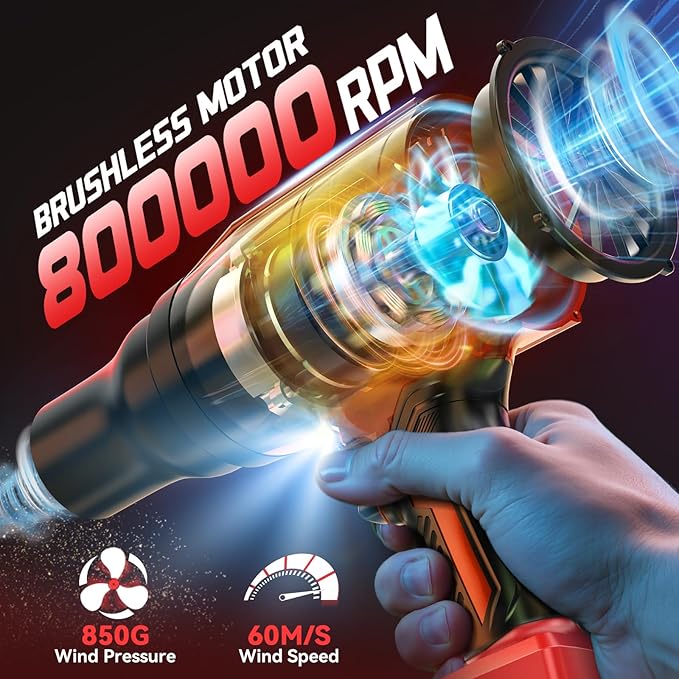 800,000 RPM Leaf Blower Compatible with Milwaukee 18V: Ecarke Cordless Dust Blower, Electric Turbo Jet Blower Handheld Battery Powered with Brushless Motor for Patio Garden Lawn (No Battery)