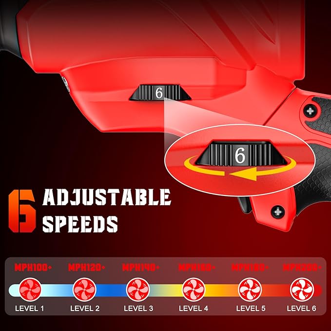 Cordless Leaf Blower Snow Blower for Milwaukee 18V, 160-MPH Handheld Mini Turbo Blowers with 180°Rotatable Head, 6-Speed, Power Display, Battery Powered Blower for Leaves/Snow/Dust(No Battery)