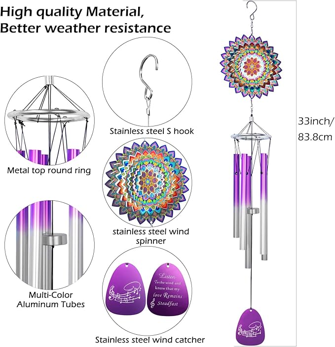 Aoedelyart Wind Chimes for Outside with Wind Spinner Mandala Lucky Clover,33" Memorial WindChimes Outdoor Hanging Decor for Zen Garden Patio,Best Gifts for Mom Women Wife Grandma,Christmas Ornaments