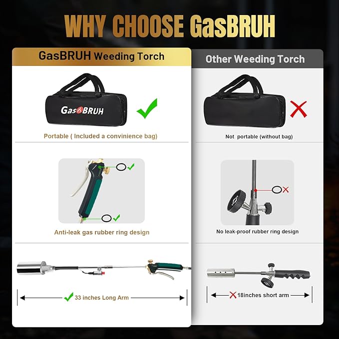 Propane Torch Burner Weed Torch High Output 360,000 BTU with 10FT Hose,Heavy Duty Blow Torch with Flame Control and Turbo Trigger Push Button Igniter,Weed Torch for Garden Wood Ice Snow Road