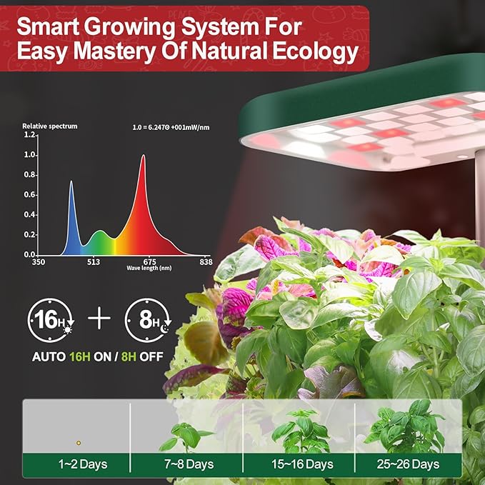 DRYADES Christmas 2-Pack Indoor Planting System Smart Soil Growing Kit with 17-W LED Grow Light Automatic Timed Watering Planters Gift for Friends/Women (No Seeds&Soil)