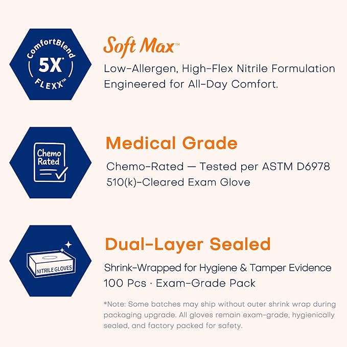 Medical Soft Max™ Nitrile Exam Gloves, 100 Count Latex-Free Powder-Free Non-Sterile Food Safe Disposable Glove, Blue