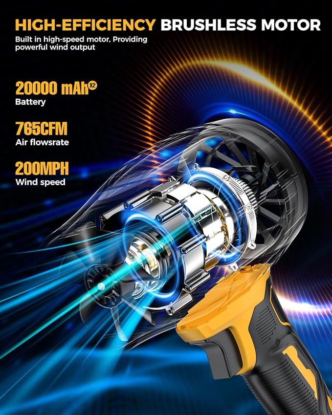 Leaf Blower Cordless with Battery and Charger, 980,000 RPM, Extended Nozzle, Lightweight Handheld,Blower for Patio Cleaning,Leaves and Dust,Birthday Gifts for Men Dad Husband