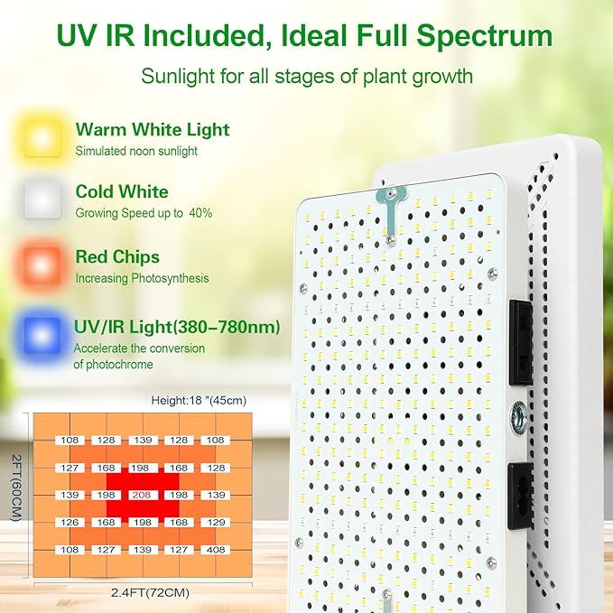 JINHONGTO Tabletop Grow Light with Timer, Bright Desk Grow Lights for Indoor Plants, Seed Starting, Seedlings, Bonsai, Succulent, Cactus, Vegetables, 16"-24" Height Adjustable, Daisy Chain Function