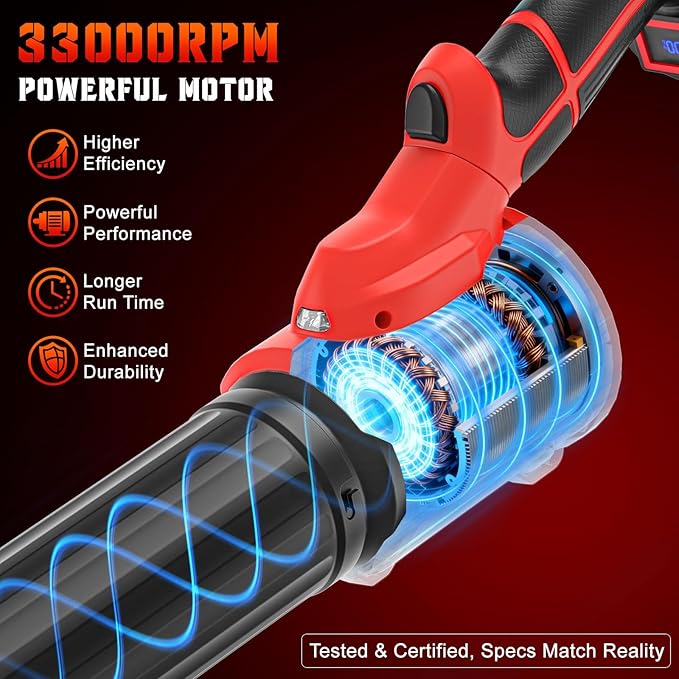 Cordless Leaf Blower Snow Blower for Milwaukee 18V, 160-MPH Handheld Mini Turbo Blowers with 180°Rotatable Head, 6-Speed, Power Display, Battery Powered Blower for Leaves/Snow/Dust(No Battery)