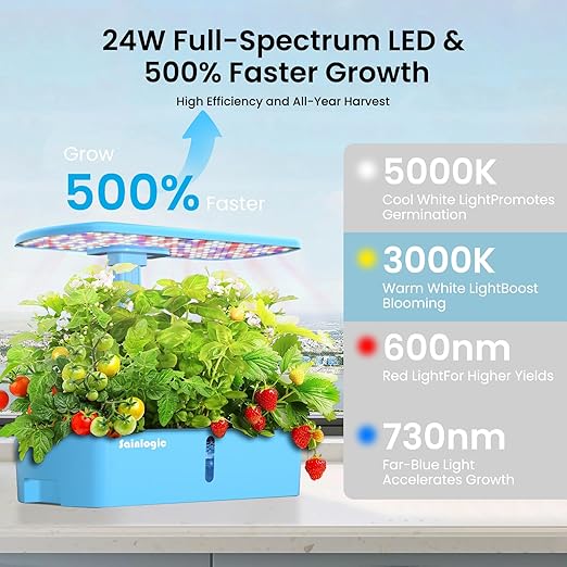 Sainlogic Hydroponics Growing System Kit, Smart Indoor Garden with APP & WiFi Connected, 12 Pods Watering Planter, 5 X Growth with 24W LED, Quiet Pump, for Vegetables, Herbs and Flowers
