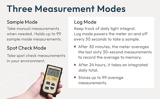 Apogee Instruments MQ-500 Full-Spectrum Quantum PAR Meter & AM-330 Wand Bundle - Digital PPFD Meter for LED Greenhouse Grow Lights, Sunlight, & Plant Monitoring
