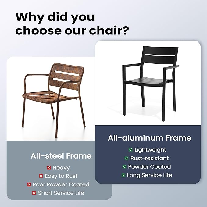 Pellebant Aluminum Stackable Patio Dining Chairs Set of 4, Black Outdoor Dining Chair with Armrest, All Weather for Patio, Lawn, Garden