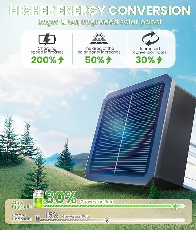 BITPOTT Bright Solar Lights Outdoor Waterproof IP65, 4 Pack Pathway Lights Solar Powerd, Auto On/Off Solar Outdoor Lights for Path, Yard, Landscape, Lawn, Patio, Walkway, Driveway, Garden Decor