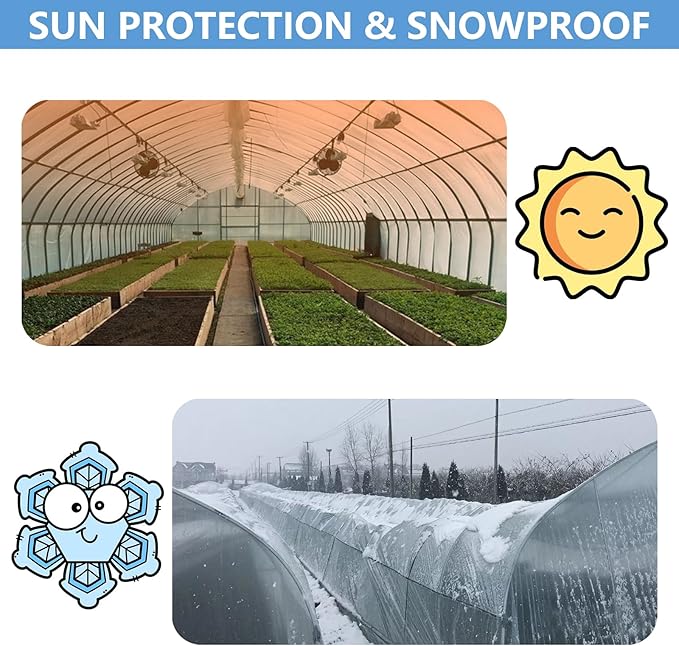 20x30 FT Greenhouse Plastic Film, 6 Mil Clear Film, Superior Toughness, Transparent Hoop House Covering for Gardening, Farming