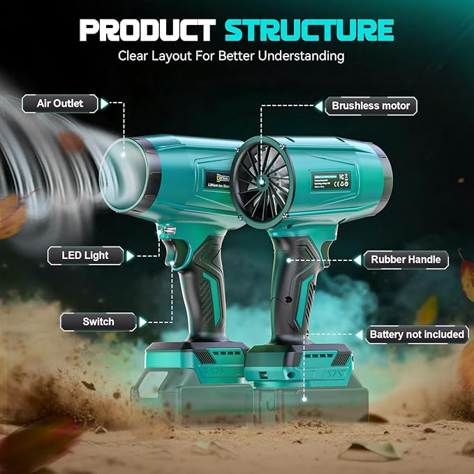 800,000RPM Cordless Leaf Blower Compatible with Makita 18V (Tool Only), Brushless Motor, Adjustable Speed, Lightweight Portable Electric Blower for Car, Patio, Garden (Without Battery)