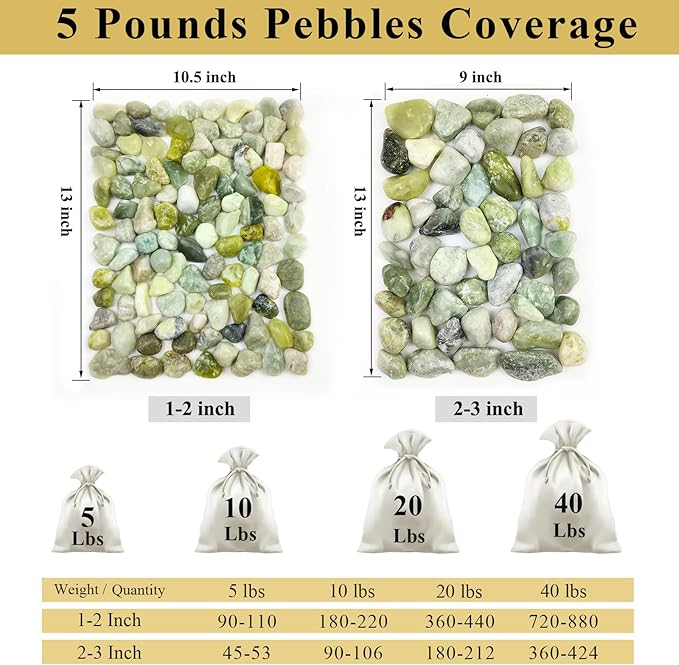 FANTIAN 5 lbs Green River Rocks for Plants, 2-3 Inch Large Pebbles for Indoor Plants, Decorative Stones Rocks for Succulent, Landscaping, Vases, Crafting and Garden