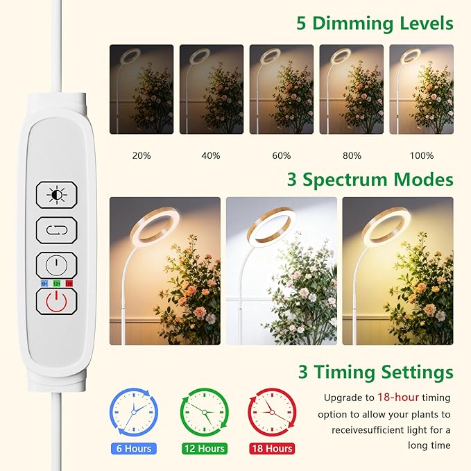 SDOVUERC Full Spectrum Grow Light with Stand for Indoor Plants, Floor Plant Light, 6/12/18H Timer, 3 Color Modes, Adjustable Height 16.5–68in, for Large Plants & Home Décor(Tri-Head,Faux Wood Grain)