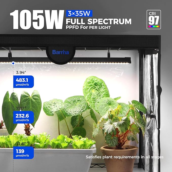 Barrina LP750 Indoor Greenhouse with Grow Light, 105W TX-S35 Full Spectrum Grow Lights, 2FT, 5000K, 4-Tier Plant Shelf with Tent, Timer & Thermometer for Seed Trays, Growth, 29.5 x 13.8 x 59.1IN