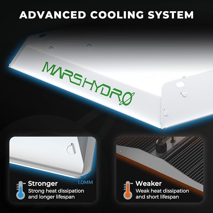 MARS HYDRO 2x2 Grow Tent Kit Complete System with 10 Speed Fan,100W TS600 LED Full Spectrum Grow Light,24"x24"x55" 1680D High Reflective Mylar Grow Tent,4 inch Smart WiFi Control Ventilation System