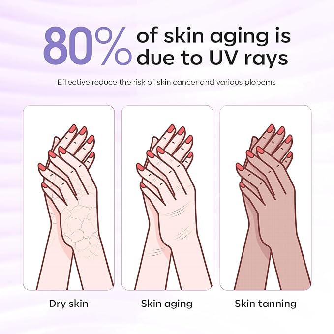 modelones UV Gloves for Gel Manicures, Professional UPF99+ Anti UV Protection Gloves for Gel Nail Lamp (Purple)