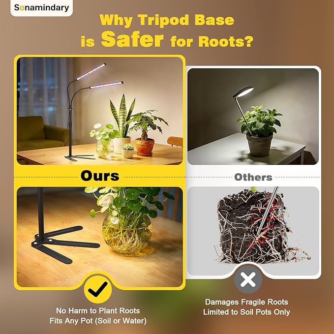 Grow Lights for Indoor Plants, 9V 5700K 120LEDs Full Spectrum Plant Lights for Indoor Growing, Height Adjustable 9.8-35'' with Stable 360° Gooseneck, Auto 4/8/12H Timer, 5 Brightness Levels
