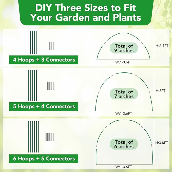 Garden Mesh Netting Kit for Raised Beds, 10x30FT Green Garden Netting ＆6 Sets Fiberglass Garden Hoops, Row Cover Garden Netting Pest Barrier Plant Protection for Vegetable Flowers Fruits
