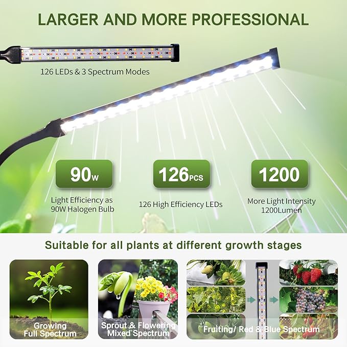 CalKoo 2025 Practical Grow Lights for Indoor Plants Growing, 6000K Full Spectrum 126 LEDs Plant Grow Lights Indoor, Height Adjustable (13-38''), 3 Spectrum Modes + 10 Dimming with 4/8/12/18H Timer