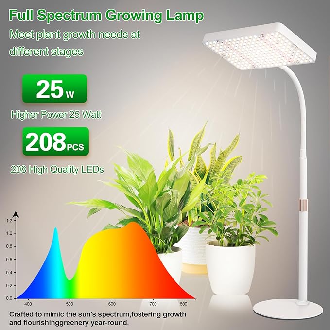 JINHONGTO 2Pack Desk Grow Light LED Full Spectrum UV IR, Veg Seed Starting Seedlings Bonsai Houseplant Plant Light, Table Top Grow Lights for Indoor Plants, 16"-24" Height Adjustable