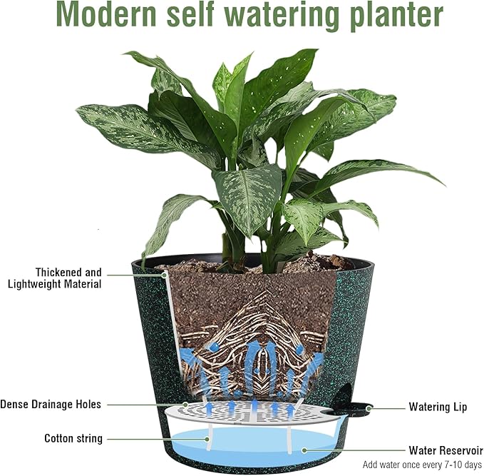 Meowell 12 inch Large Self Watering Pots for Indoor Outdoor Plants, Flower Plant Pots with Mesh Drainage Holes for Garden, Plastic Planters with Reservoir for Home Plants, Black with Green Speckles