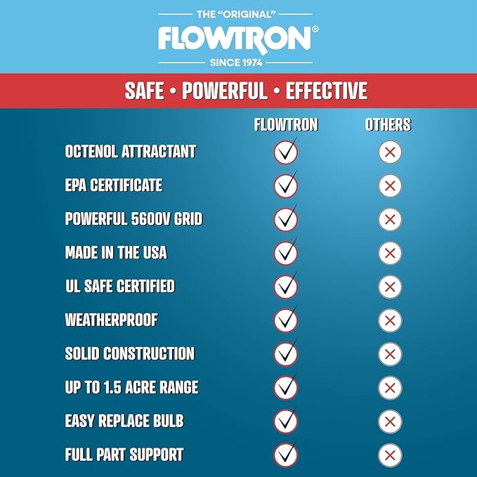 Flowtron Bug Zapper, 1-1/2 Acre of Outdoor Coverage with Powerful 80W Bulb & 5600V Instant Killing Grid, Electric Insect, Fly & Mosquito Zapper, Made in The USA, UL Certified - Tan Color