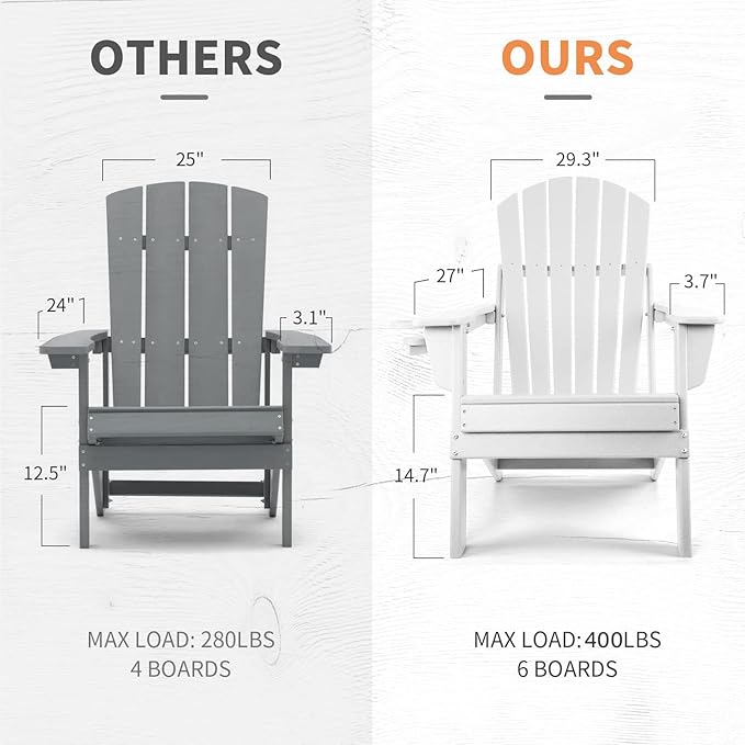 FUNBERRY Folding Adirondack Chair Set of 6, All Weather HDPE Fire Pit Chairs with Cup Holder for Outdoor