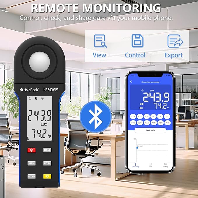 HoldPeak Illuminance Light Meter with Bluetooth, Digital Lux Foot Candles Meter 0.1~400,000 Lux with 270º Rotating Sensor, Lumen Meter Luxmeter for Plants, Car Headlights, Home & Office LEDs
