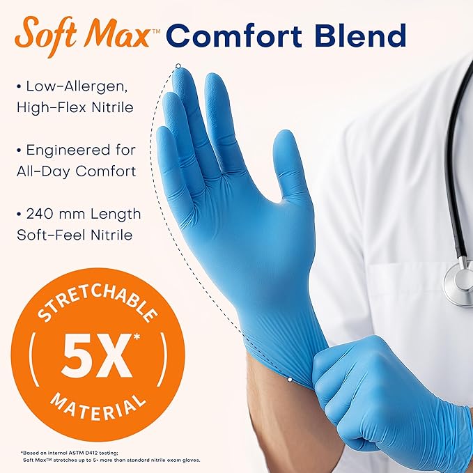 Medical Soft Max™ Nitrile Exam Gloves, 100 Count Latex-Free Powder-Free Non-Sterile Food Safe Disposable Glove, Blue