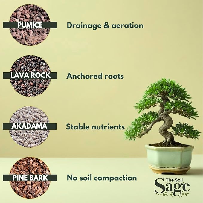 The Soil Sage 2.5qts Premium Bonsai Mix - U.S.A. Made Ready to Use - Akadama, Pumice, Lava Rock, Fine Pine Bark - Large Bag for All Bonsai Tree - High Drainage Potting, Repotting