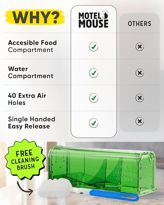 Motel Mouse Humane Mouse Traps No Kill Live Catch and Release 2 Pack - Reusable, Easy to Use & Clean, No Touch Release, Sensitive Includes Cleaning Brush, Instruction Manual & Video - Mousetrap Indoor