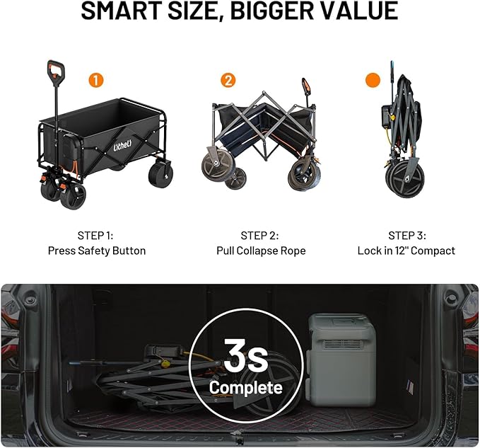 Litheli Electric Collapsible Wagon Cart Foldable, 100L Portable Folding Wagon Cart with Wheels, Outdoor Lightweight Utility Carts for Beach Grocery Camping Shopping and Dual Port Charger