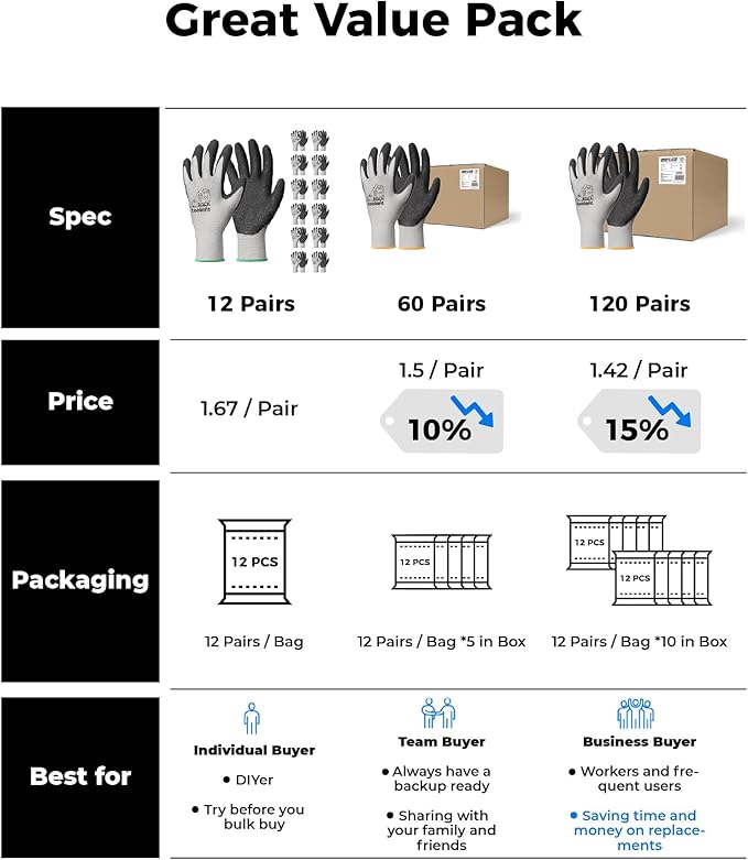 toolant Crinkle Latex Work Gloves Bulk, Rubber Coated Safety Work Gloves for Men and Women, 12 Pairs for Construction, Gardening, Warehouse (Purple & Yellow, Large)