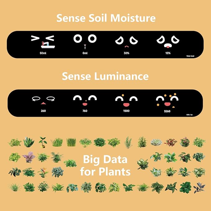 PLANTSIO Smart pet Planter Robot Guidance on Plant Care with Emojis, Adorable Plant Companion with Rich Gesture Interaction, Neat Desk Setup Gift (White)