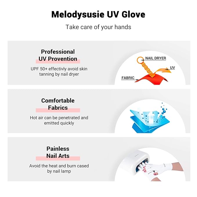 MelodySusie UV Gloves for Gel Nail Lamp, Professional UPF50+ UV Protection Gloves for Manicures, Nail Art Skin Care Fingerless Anti UV Glove Protect Hands from UV Harm (White)