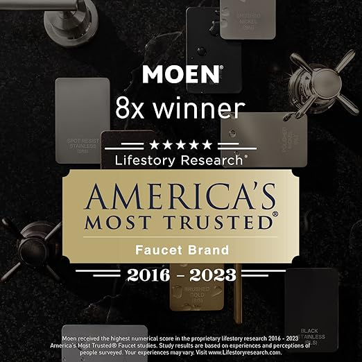 Moen 16-Zone Smart Sprinkler Controller, Wi-Fi Connectible Smart Irrigation System with Automatic Water Timer, WICNT016G1USA
